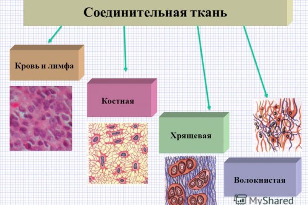 Кракен магазин kr2web in тор